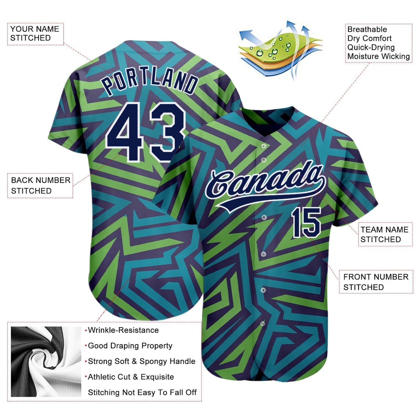 Custom Teal Navy-Kelly Green 3D Pattern Design Authentic Baseball Jersey