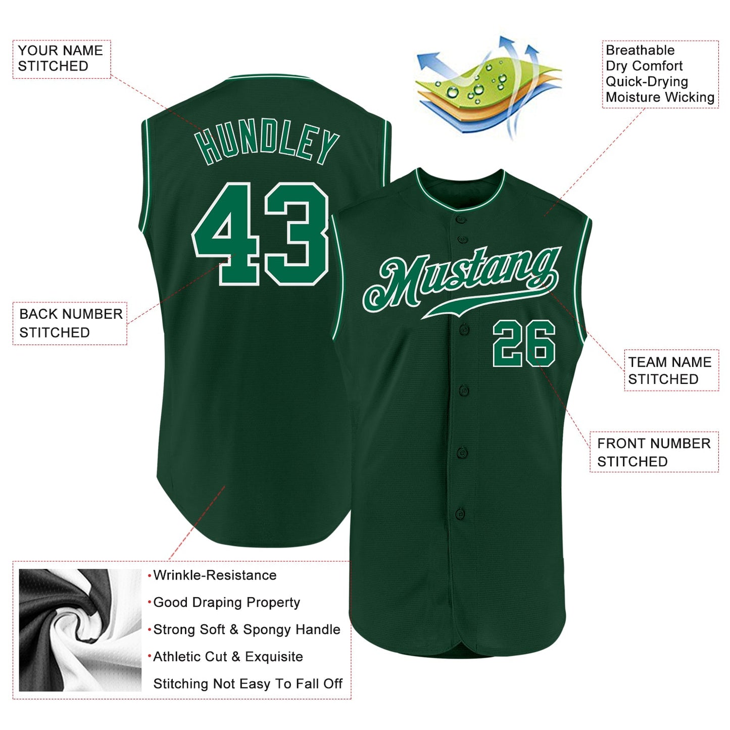 Custom Green Kelly Green-White Authentic Sleeveless Baseball Jersey
